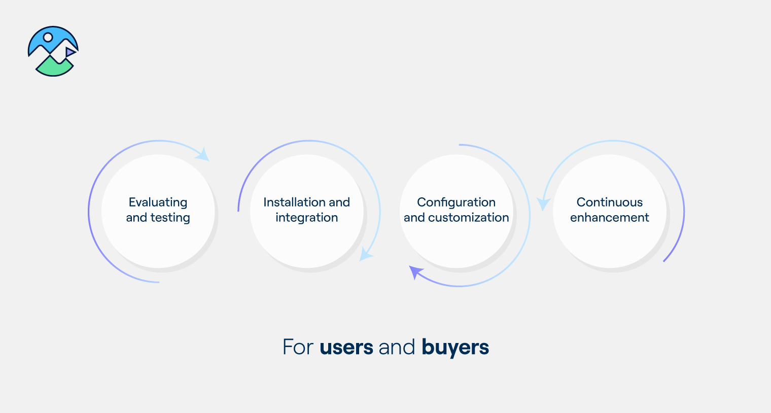 What is Salesforce AppExchange: in-depth review